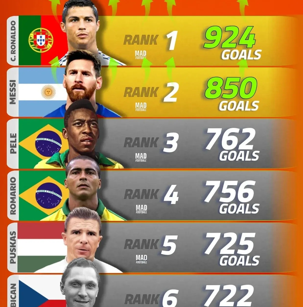 罗致球员实力增加,势必带来冲击性效果的简单介绍 罗致球员实力增加,势必带来冲击性效果的简单介绍