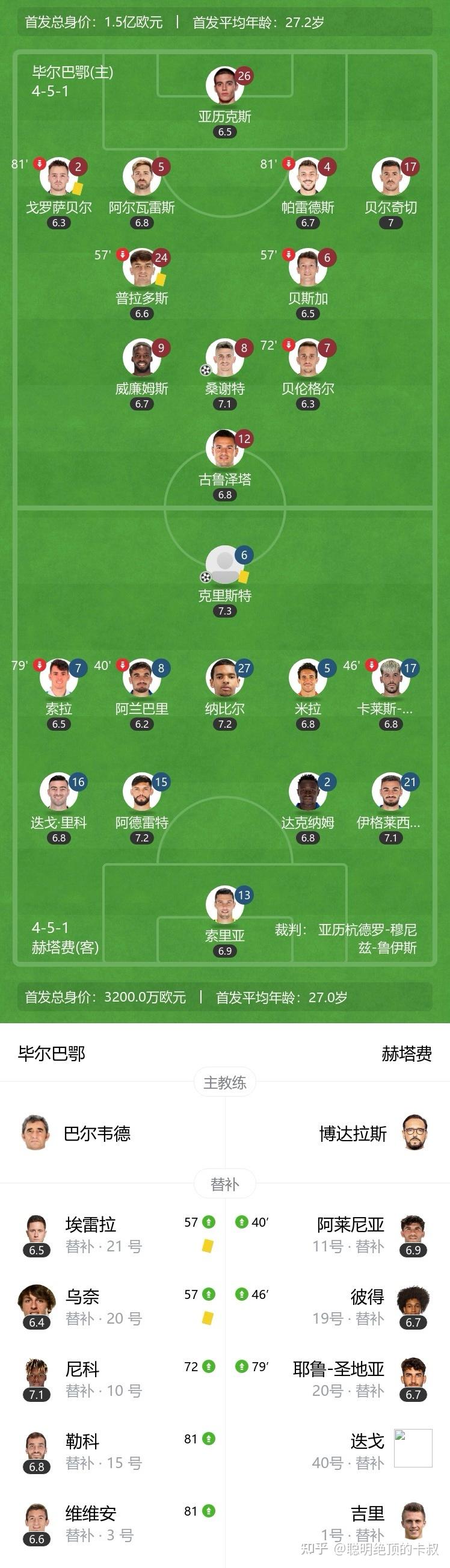 英格兰球队主帅发布战术安排的简单介绍