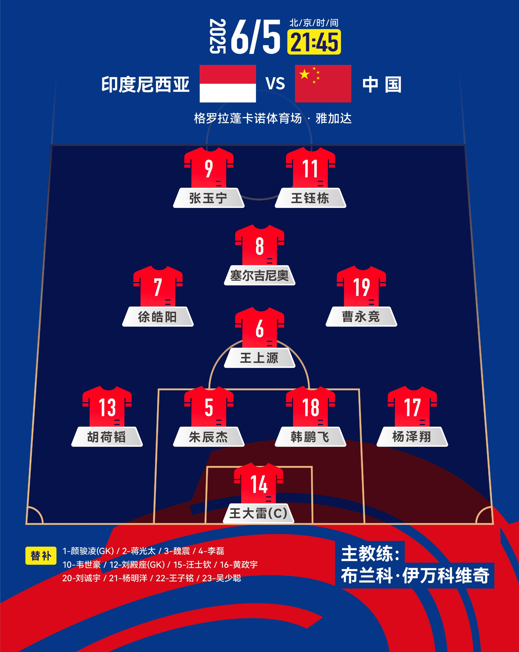 欧洲国家队实力悬殊，胜负难预测